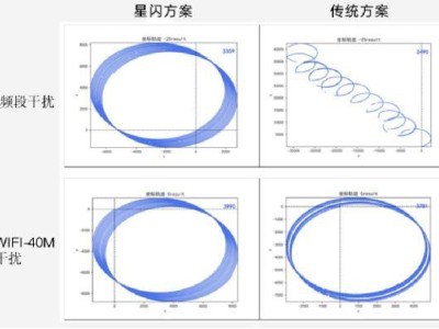 星闪技术引领，8K鼠标如何重塑我们的游戏与办公体验？
