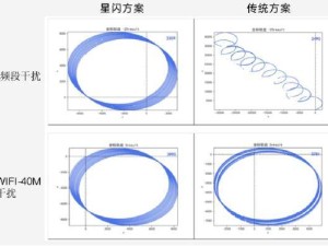 星闪技术引领，8K鼠标如何重塑我们的游戏与办公体验？