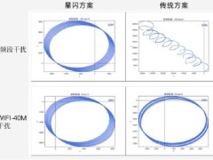 星闪技术引领，8K鼠标如何重塑我们的游戏与办公体验？