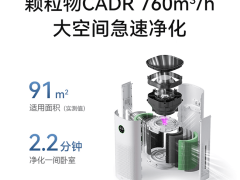 华为智选新品！720智能空气净化器3增强版：高效除醛，智享清新