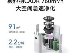 华为智选新品！720智能空气净化器3增强版，除醛杀菌更高效