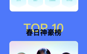 春决璀璨！2025春日盛典，十强荣耀加冕瞬间回顾！