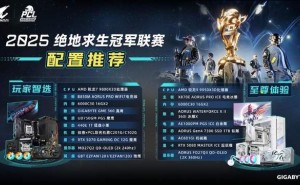 技嘉AORUS助力PCL春季赛，两套吃鸡神装任你选！