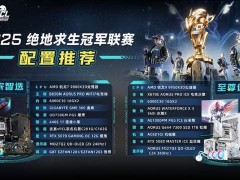 技嘉AORUS助力PCL春季赛，两套吃鸡神装任你选！