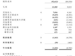 东风集团2024年业绩揭晓：营收破千亿，扭亏为盈，新能源销量大增