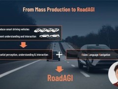 元戎启行发布RoadAGI战略，探索物理世界通用人工智能新路径