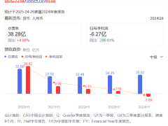昆仑万维短剧APP买量暴跌，游戏业务裁员，400亿巨头布局调整引关注