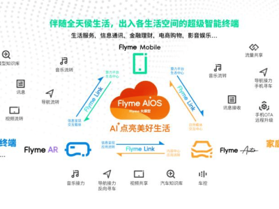 星纪魅族COO廖清红：魅族年内将发Note、数字系列两款新机，今年目标将海外销量提升至50%