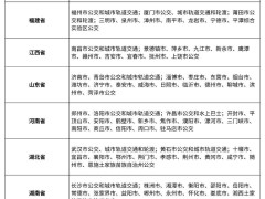 全国交通一卡通再扩容，香港港铁正式加入互联互通大家庭！