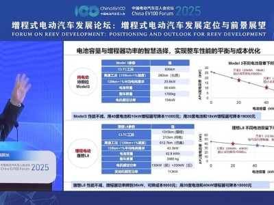上海交大创新增程技术，水平对置两缸发动机成本大降三分之二