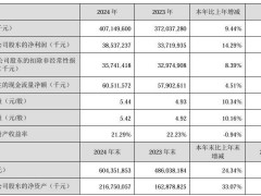 美的集团2024业绩稳健增长，决心简化业务结构直面挑战