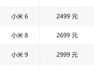 性价比之选！手机市场“上一代”旗舰处理器成新宠？