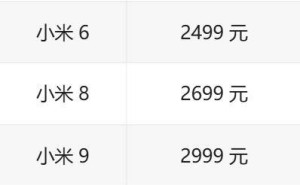性价比之选！手机市场“上一代”旗舰处理器成新宠？