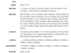小米新机25042PN24C曝光：UWB技术回归，或是小米15S Pro？