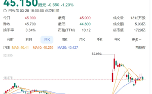 李嘉诚长和考虑分拆全球电讯业务？市场静待后续动作
