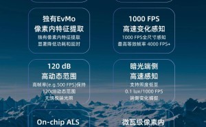 锐思智芯发布ALPIX-Pizol：首款融合全局曝光与EVS技术的视觉传感器