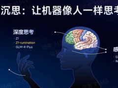 智谱AutoGLM沉思模型发布：AI Agent实现从思考到行动跨越