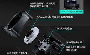 追风者Glacier One 360 D30 X2水冷新品：冷头增导流槽，散热再升级