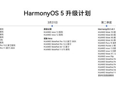 华为nova 13系列携手HarmonyOS 5，焕新体验究竟有多“香”？