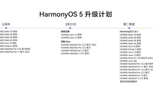 华为nova 13系列携手HarmonyOS 5，焕新体验究竟有多“香”？