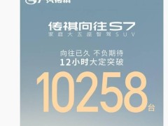 广汽传祺向往S7新车上市火爆，12小时订单破万配置亮点抢先看！