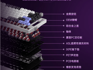 七彩虹隐星K8 PRO机械键盘首秀，499元到手价引关注！