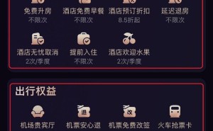 美团会员升级大放送：11项旅行福利，黑钻会员尊享无限次升房