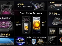 Ulefone Armor 30 Pro震撼发布：双屏设计搭配夜视镜头，三防性能再升级！