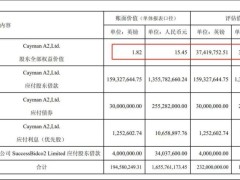 上海家化三年连亏，林小海掌舵能否力挽狂澜？