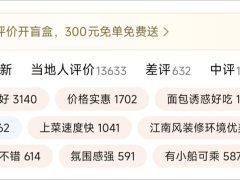 绿茶餐厅IPO终获备案，初代网红能否在下沉市场焕发新生？
