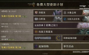 《怪物猎人：荒野》五月更新大揭秘：中文配音及多项新内容来袭！