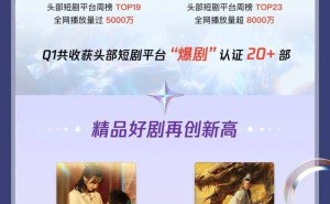 阅文短剧大动作：2000部优质IP开放，短剧市场将迎来新风暴？