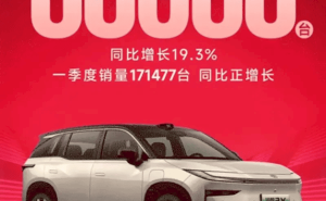 广汽丰田销量回暖，3月售出6.6万辆，铂智3X上市即火