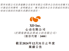 心动公司连亏3年后扭亏为盈 上市后首次分红每股派息0.4港元