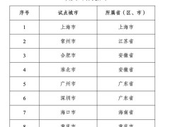车网互动新突破！上海江苏安徽广东等多地入选规模化应用试点