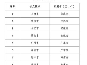 车网互动新突破！上海江苏安徽广东等多地入选规模化应用试点