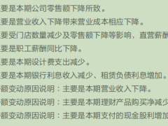 太平鸟品牌升级遇挫：全年业绩下滑，员工辞退费用激增