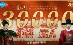 宅斗剧何以持续走红？自我革新下的剧情与思想双升维