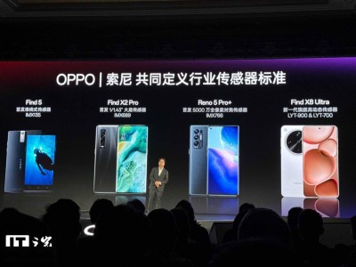 OPPO携手索尼，共创LYTIA传感器新篇章！