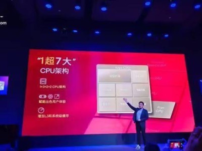 高通骁龙8s Gen4震撼发布，REDMI小米等巨头抢先搭载，性能大幅提升