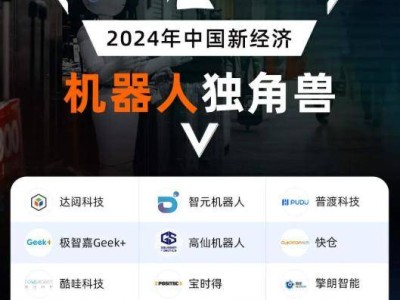 达闼机器人独角兽陷停摆危机，具身智能未来何去何从？