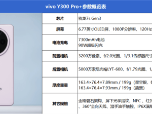 vivo Y300 Pro+评测：7300mAh续航怪兽，国民手机新标杆