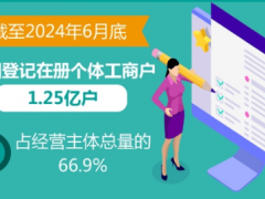 AI大模型助力“上上参谋”，企业如何实现商业决策智能化跃进？