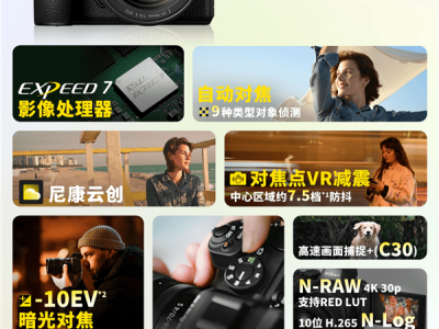 尼康Z5 II全画幅微单上市，万元起售，摄影爱好者新选择！