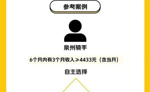 美团骑手养老保险新试点：灵活就业者全覆盖，补贴方案暖心上线