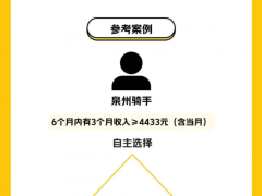 美团骑手养老新保障：养老保险试点项目正式启动