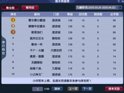 梦幻西游高端挑战，多物理队为何成为速通新宠？