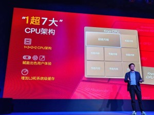 第四代骁龙8s来袭，新生代旗舰能否重塑手机市场格局？