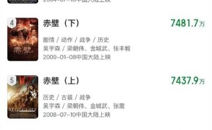 《哪吒之魔童闹海》海外票房飘红，国产电影再创新辉煌！