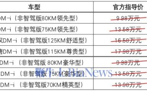 比亚迪非智驾版7款车型大放价，限时优惠来袭！